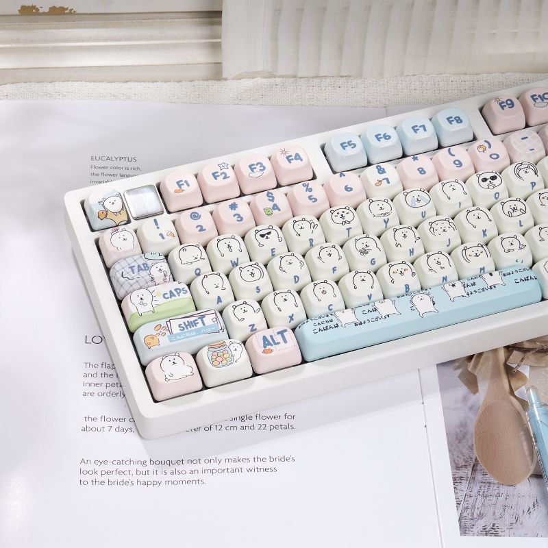 Lindas Teclas PBT con Diseño d - Keycap Artisan Anime reseña y precio