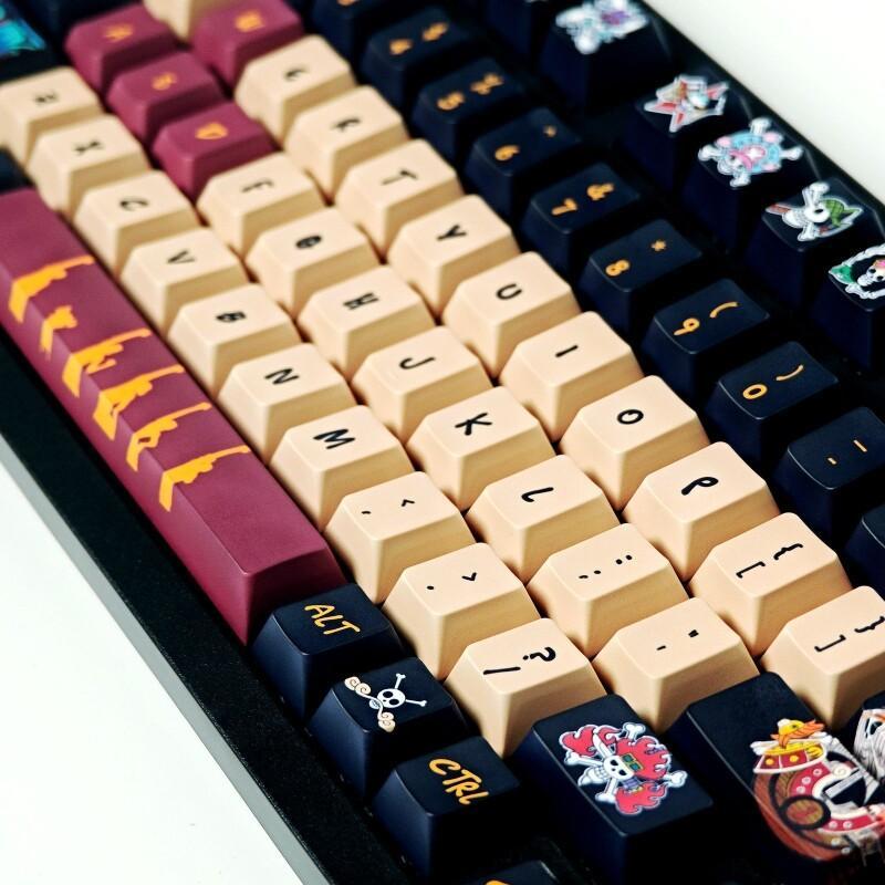 Juego de Teclas BANDAI One Pie - Keycap Artisan Anime reseña y precio