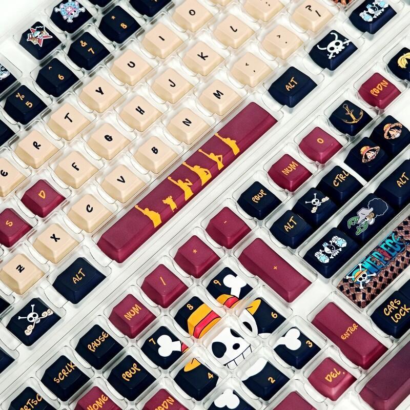 Juego de Teclas BANDAI One Pie - Keycap Artisan Anime reseña y precio